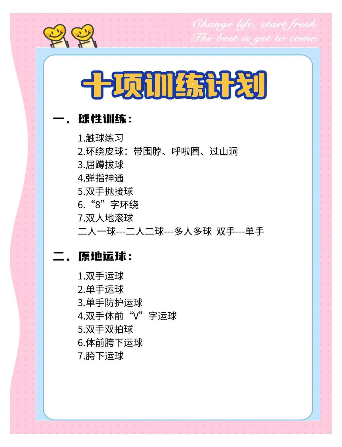 如何建立一套科学的篮球训练规矩体系
